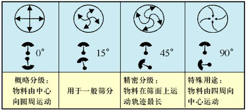 麻豆国产网站精品视频角度调整图