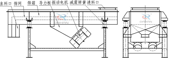  1030型双层麻豆精品在线观看产品结构